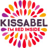 Kissabel